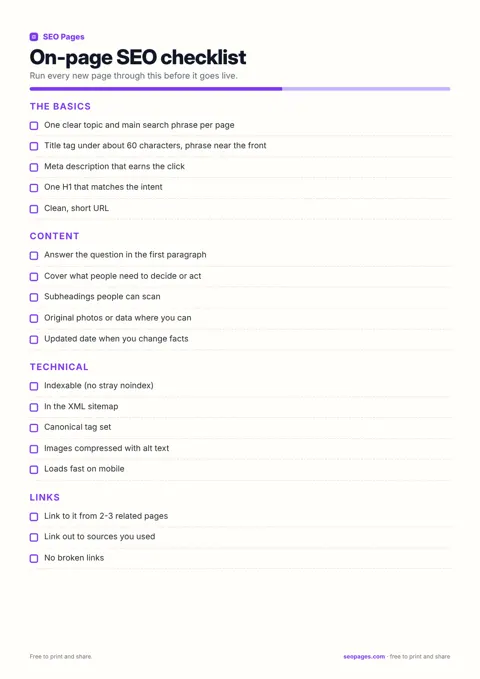 On-page SEO checklist